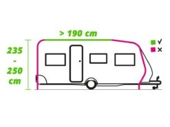 Obelink Treffer Mini Caravanvoortent 17 Obelink Treffer Mini Caravanvoortent -Kwaliteit Outdoor Campingwinkel 117300 117300 images other raillengte 190 aanbouwhoogte 235 255 ecommerce