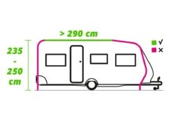 Obelink San Antonia Caravanvoortent -Kwaliteit Outdoor Campingwinkel 315208 315208 images other raillengte 290 aanbouwhoogte 235 250 ecommerce