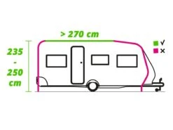 Obelink Treffer Plus Caravanvoortent -Kwaliteit Outdoor Campingwinkel raillengte 270 aanbouwhoogte 235 250 ecommerce 94c7